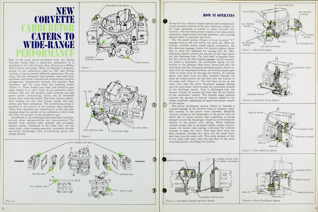 n_1963 Corvette News-(V7-2)-18-19.jpg